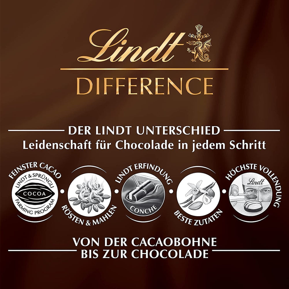 Lindt Ciocolată - Mini Praline | 2 x 155 g | Cutii a câte 32 de praline, fiecare în 5 sortimente delicioase, fără alcool | Cadou de ciocolată | Cadou de ciocolată