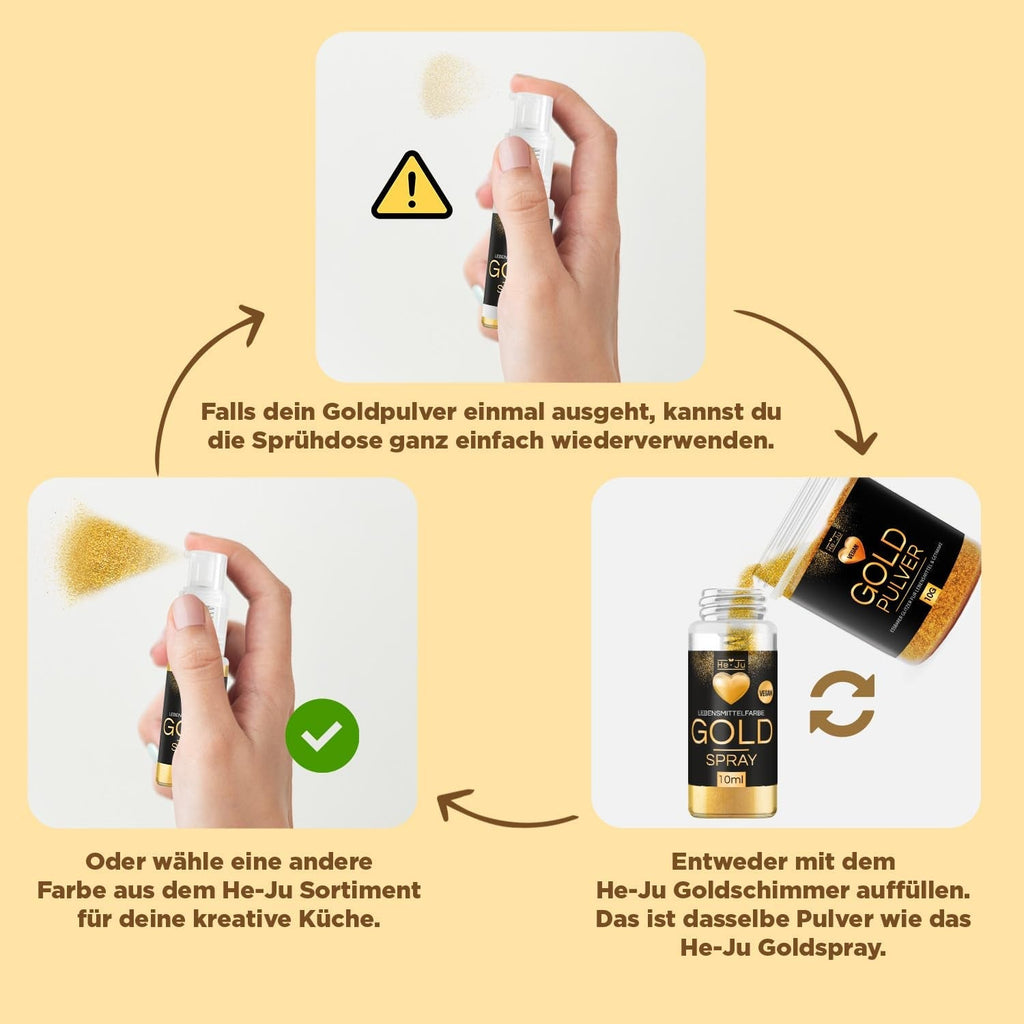 Spray colorant alimentar He-Ju, auriu, 10 g, pudră de aur comestibilă, vegană și fără E171, sclipici comestibil pentru băuturi