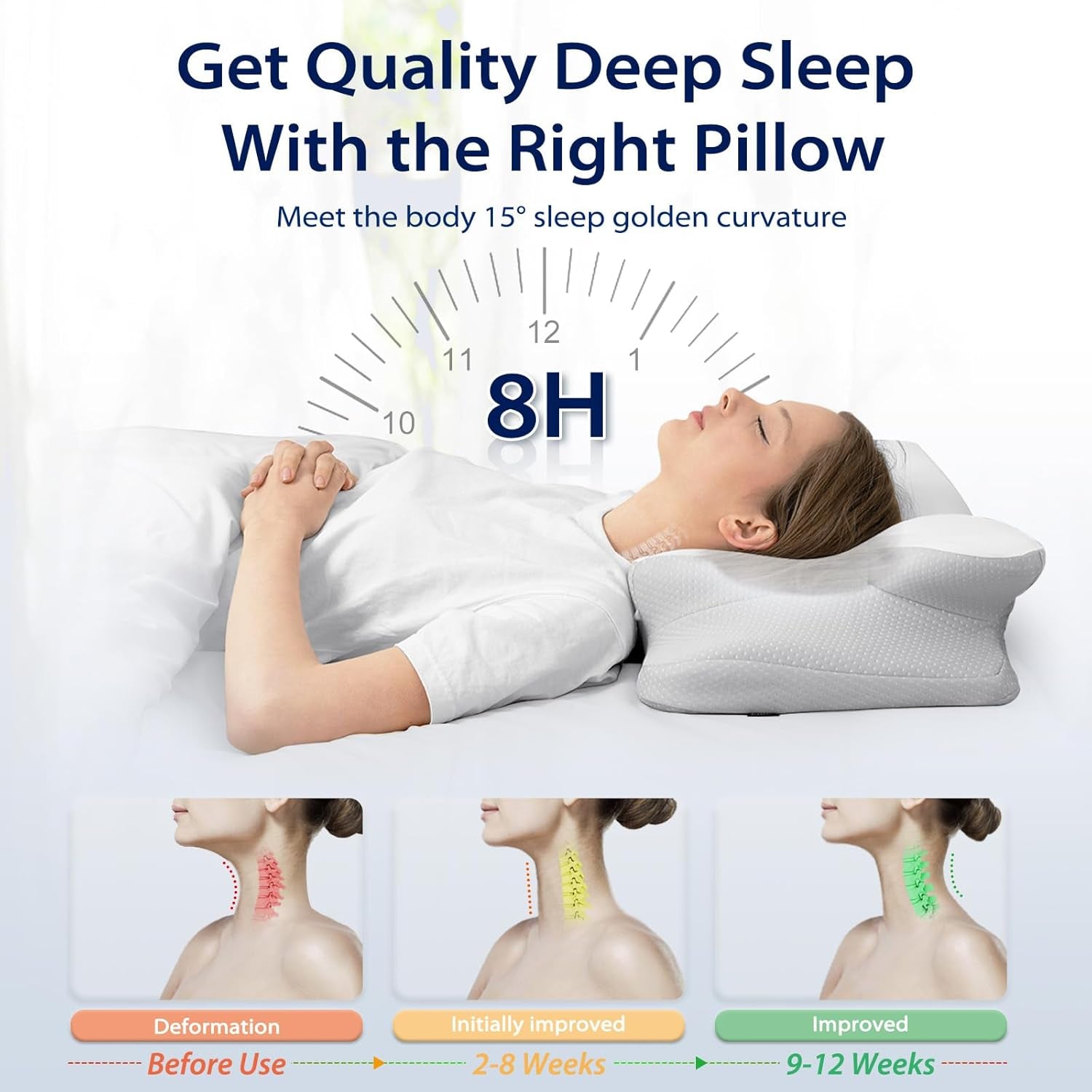 HOMCA Neck Pillow Pillow, Memory Foam Ergonomic Pillow 3D Cooling Pillow Cover For Supine, Side or Prone Position, 62 X 41 X 9.5/12.5 Cm Perne ortopedice cervicale Naty Shop