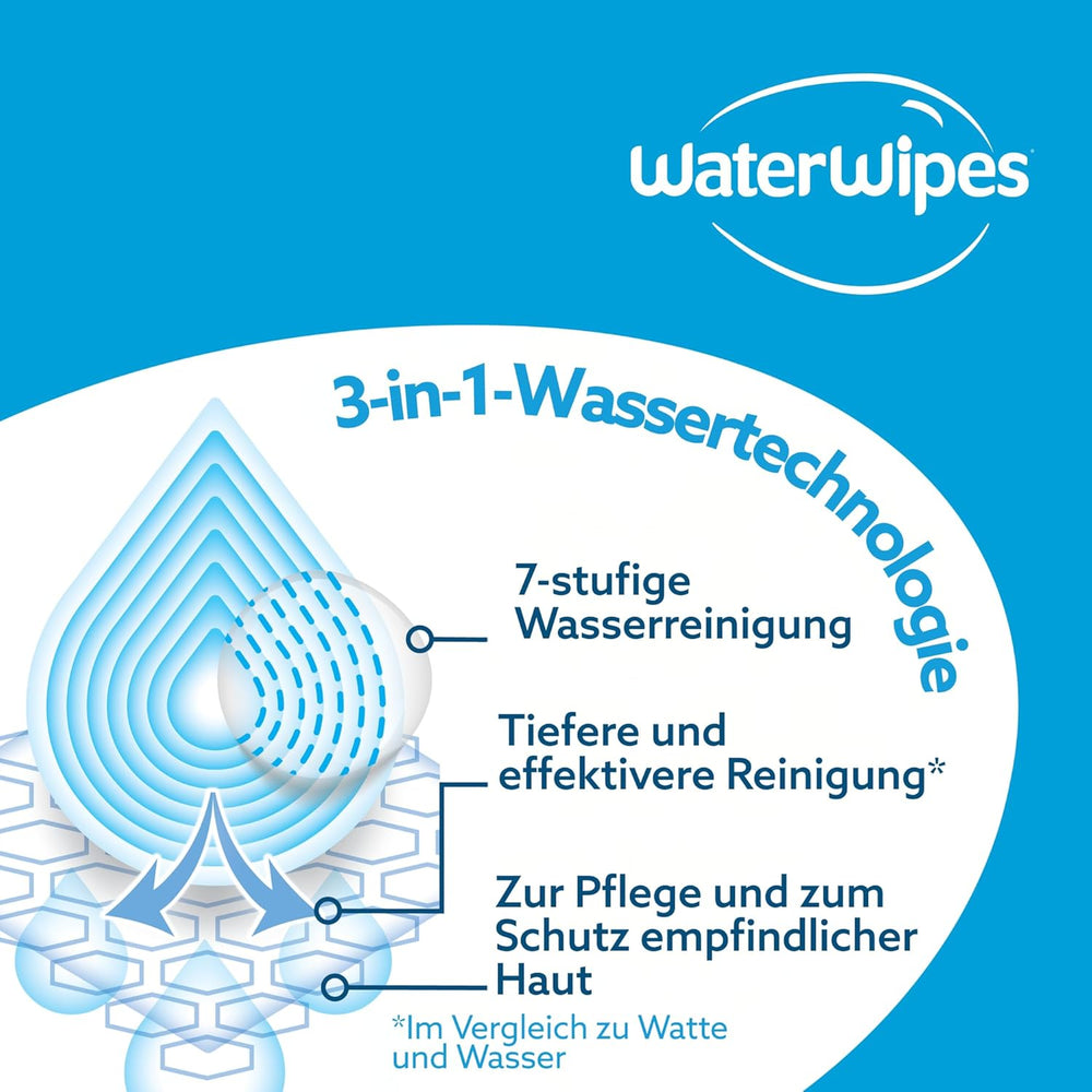 WaterWipes Sensitive+ nyugtató, tiszta nedves törlőkendők, 720 darab (12 csomag), 3 az 1-ben tisztító, ápoló és nyugtató, 99% víz növényi kivonattal, illatmentes baba nedves törlőkendők