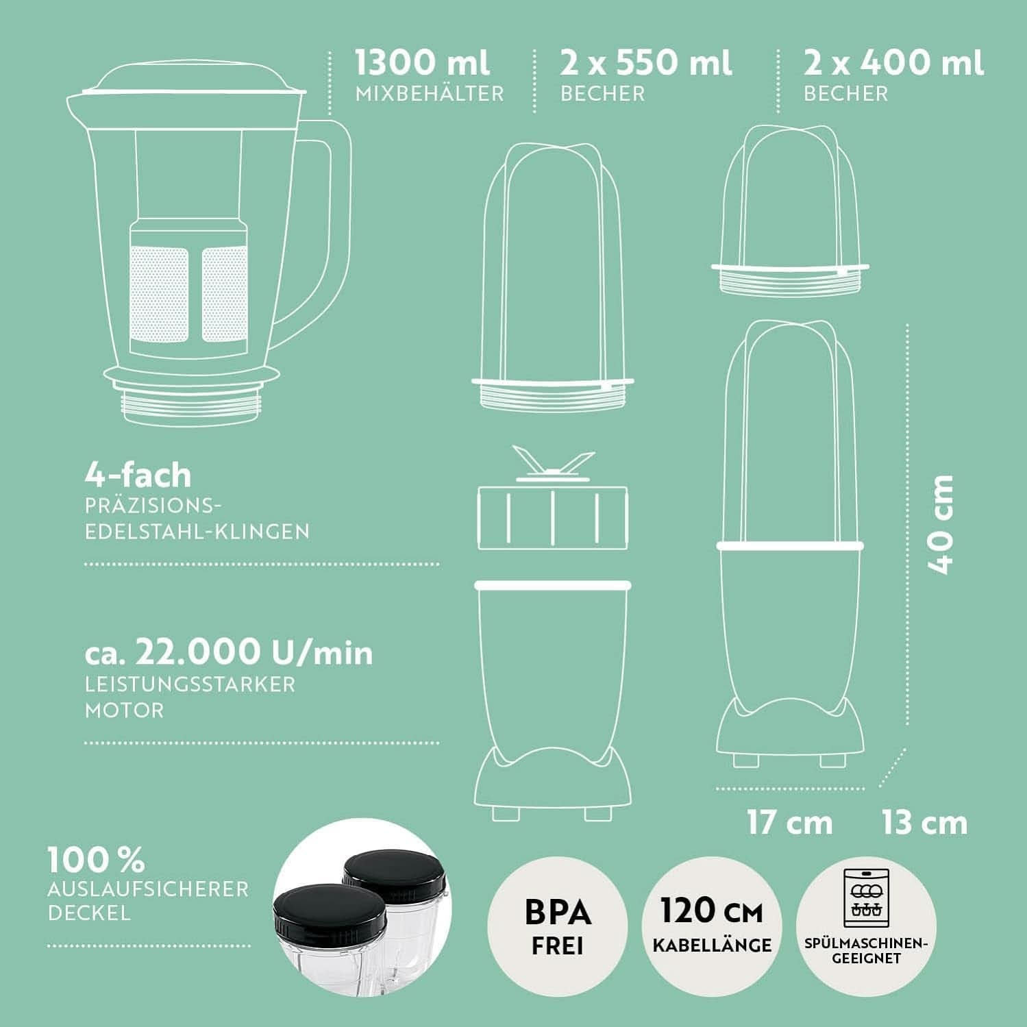 Gourmetmaxx Mr Magic Blender, Smoothie Maker Xxl Naty Shop kiegészítő csomaggal