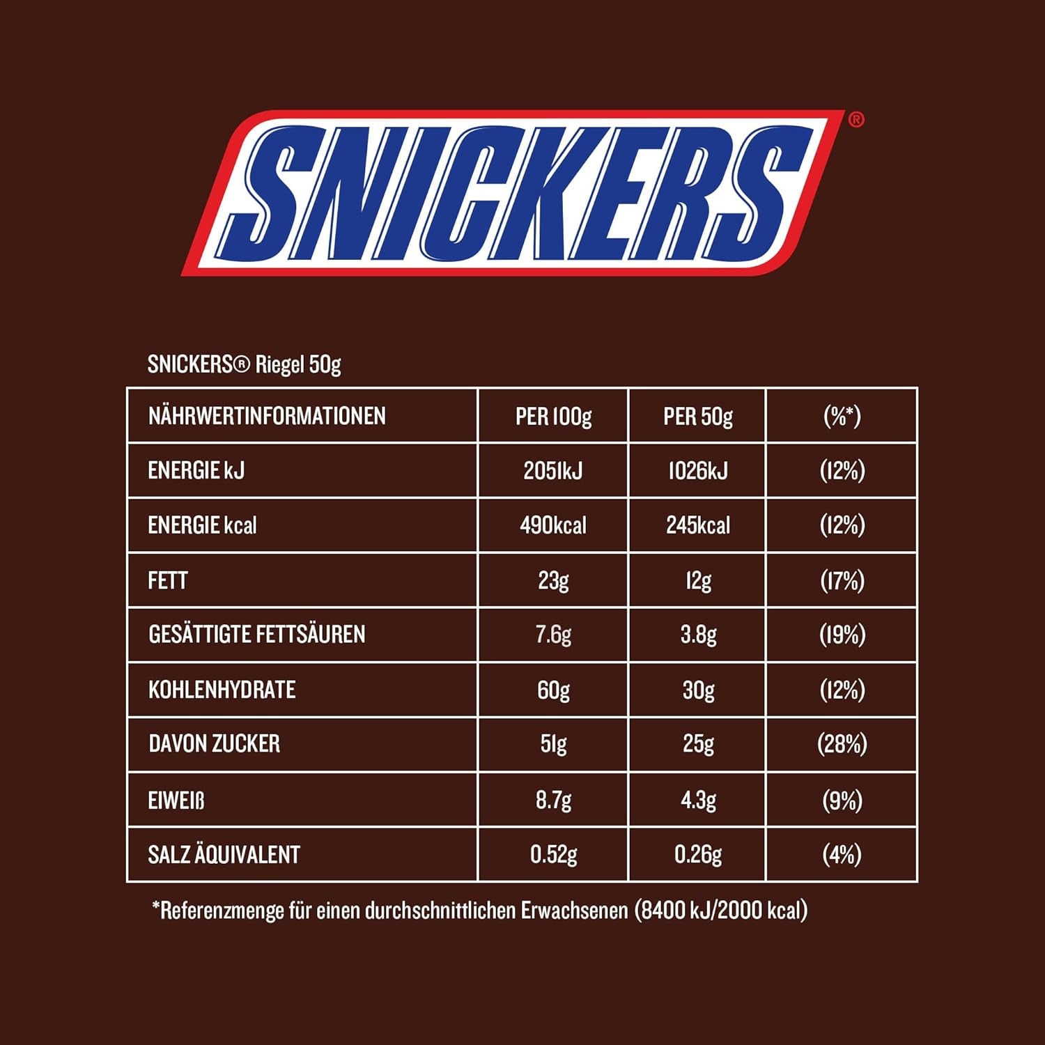 Egy nagy csokoládécsomag, amely 32 darab, egyenként 50 g-os csokoládét tartalmaz.