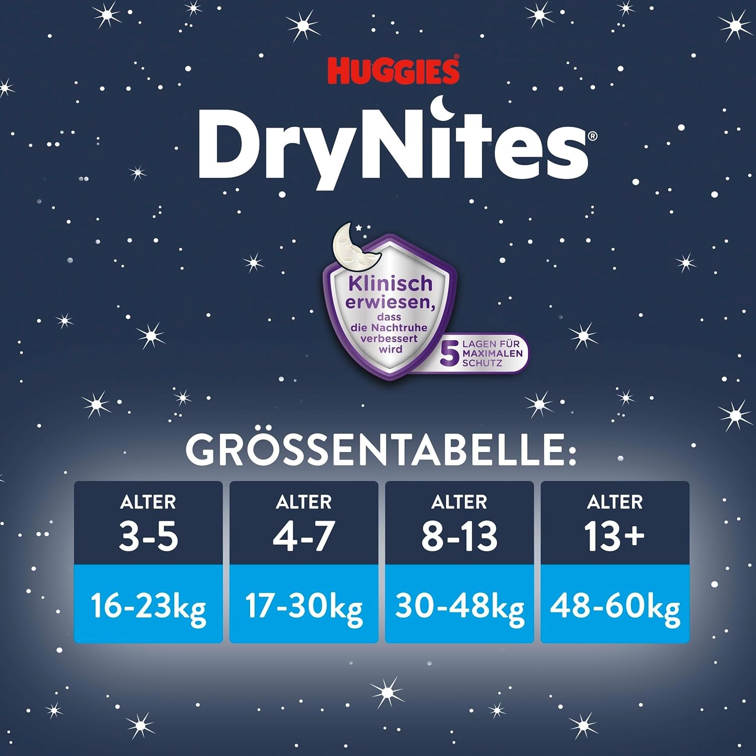 Huggies DryNites éjszakai ágybavizes pelenkák lányoknak 13-17 éves korig (48-60 kg) 33 darab (3 x 11) Jumbo havi csomag XL pelenkanadrág