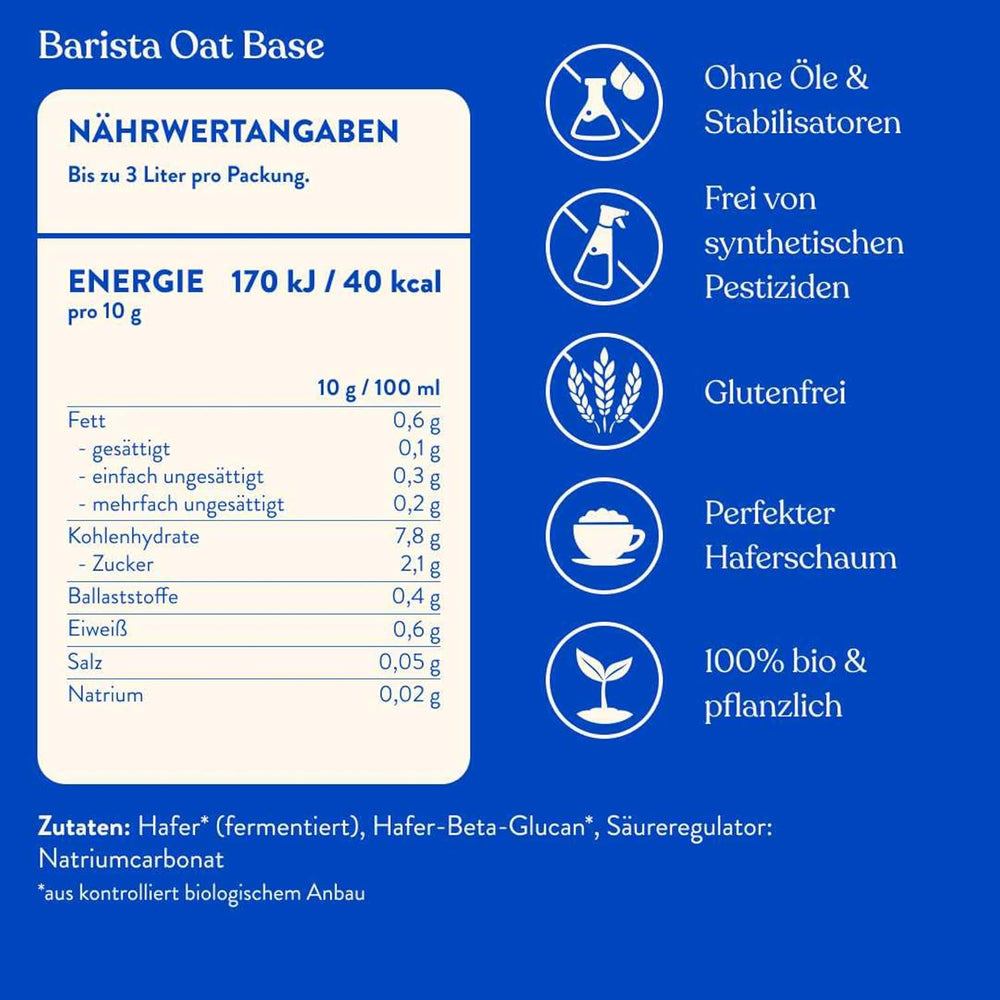 Blue Farm Barista Oat Base für bis zu zu zu zum selbermischen – Bio Haferdrink Barista Edition – Milchalternative ohne Zusatzstoffe und Zuckerzusatz – Vegán és Glutenfrei – 90% Weniger Verpackungmüll