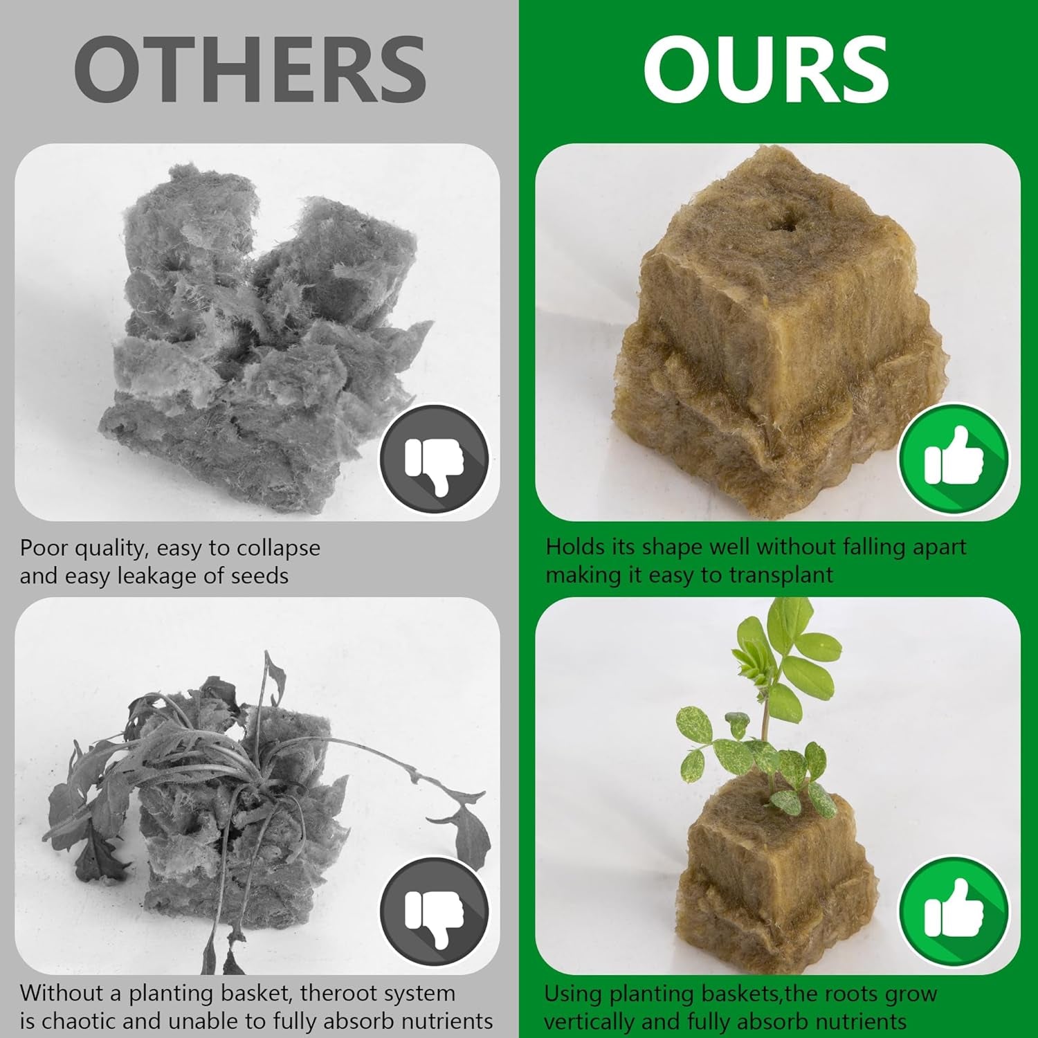 76 Stück Hydrokultur Pflanzen Net Kit -20 Stück 2 hüvelykes (5 cm)-Topfbecher mit geschlitztem Netz, 36Stück Steinwolle Anzucht, 20Stück Artikel Selbstbewässernde Dochtschnur aus Baumwolle für