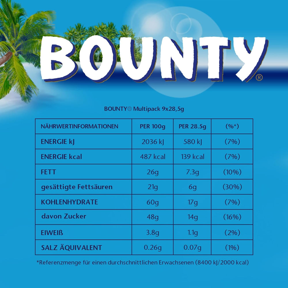 Bounty csokoládészeletek | Kókusz és csokoládé | Különféle csomagméretek