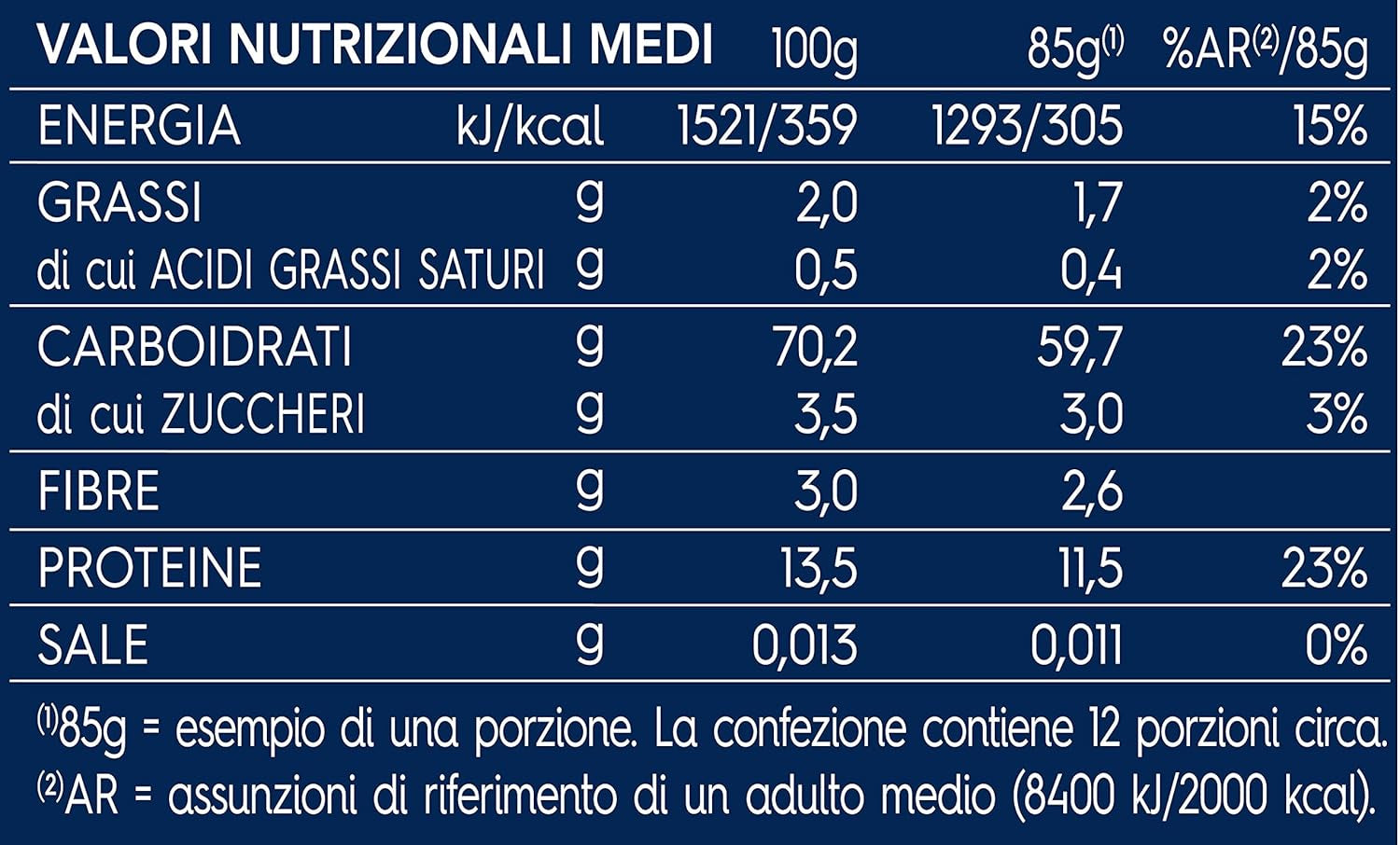 Barilla Classic Spaghetti No. 5 kiváló minőségű durumbúza tészta, mindig al dente (1 x 1 kg)