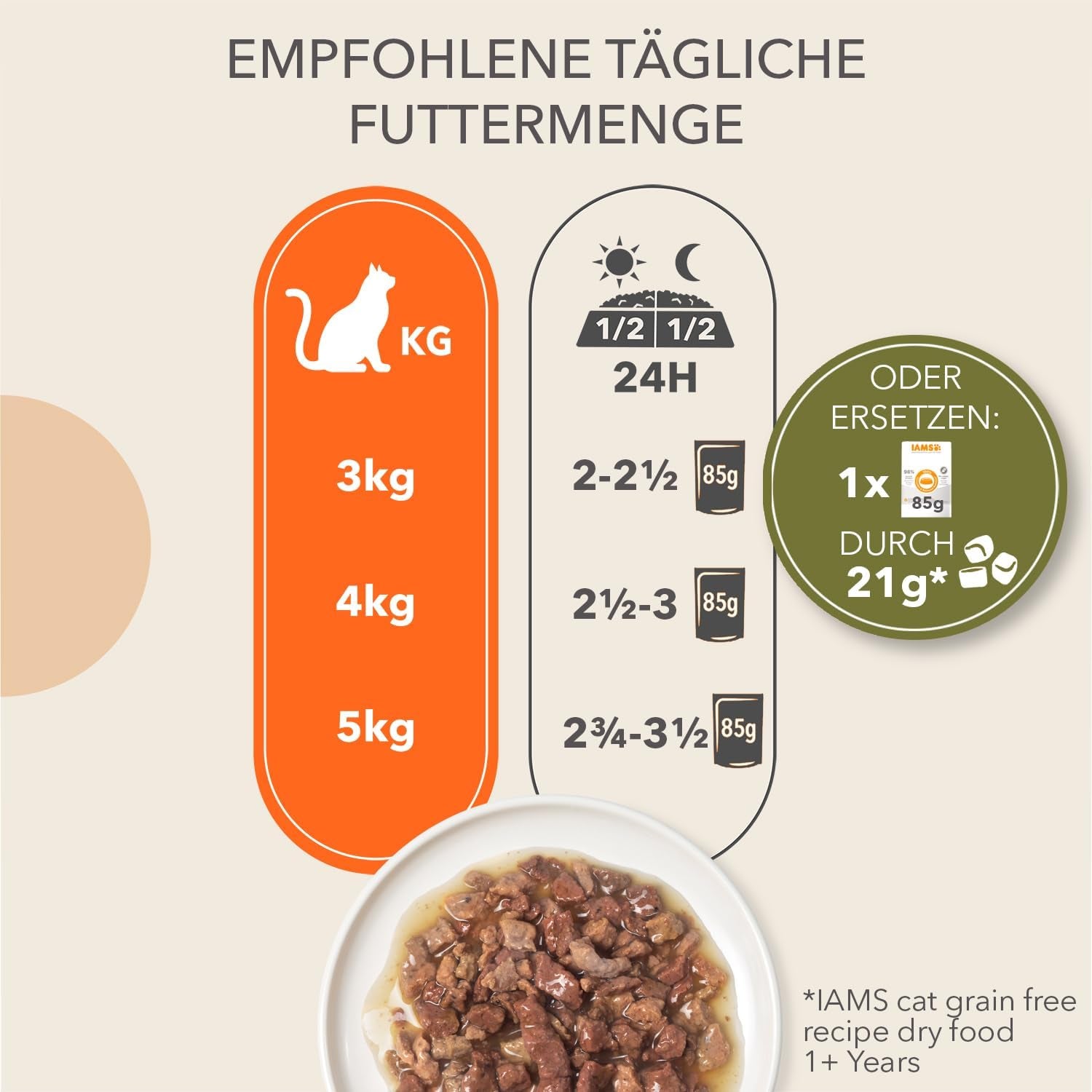 IAMS Delights Sea Collection Hrană Umedă pentru Pisici fără Cereale - Pachet Multiplu cu Varietăți de Pește în Sos, Hrană Umedă fără Cereale pentru Pisici de la 1 An, 12 x 85g