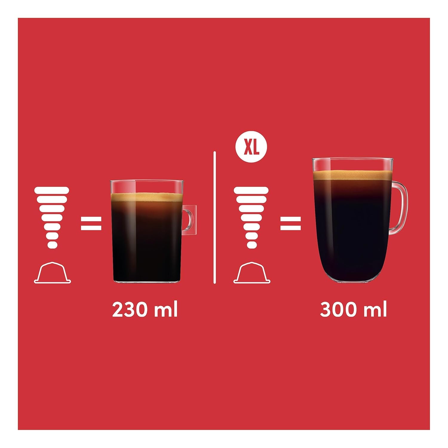 NESCAFÉ DOLCE GUSTO American Café Inspiration New York Morning Blend Kaffeekapseln 3er Pack (3 x 18 Kapseln)