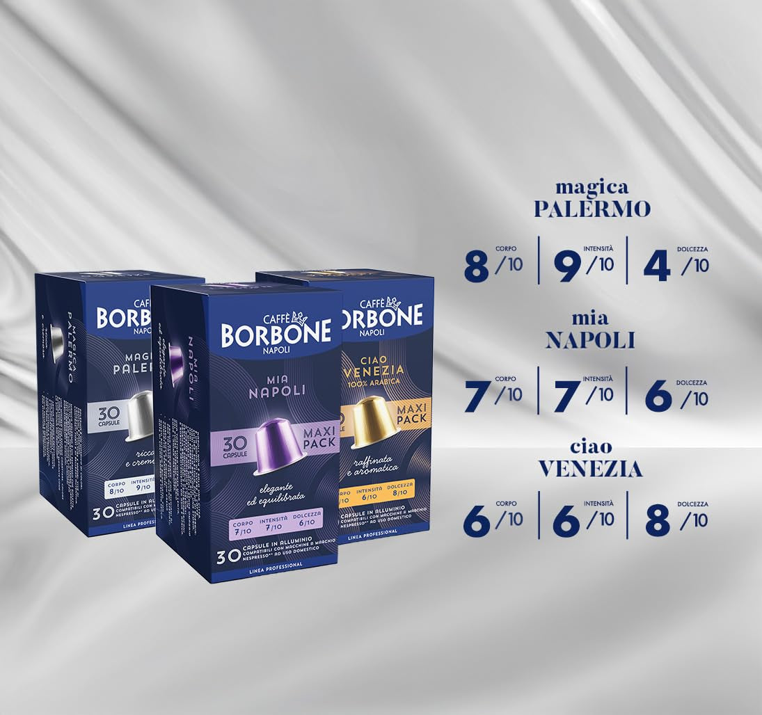 Caffè Borbone Verkostung Kit, 90 Aluminium-Kapseln: 30 Mia Napoli, 30 Ciao Venezia, 30 Magica Palermo, (3 x 30 Stück) – Kompatibel mit Kaffeemaschinen für den Hausgebrauch der Marke Nespresso®*