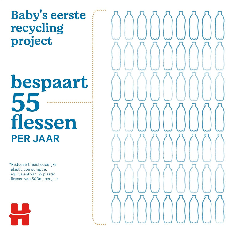 Huggies természetesen biológiailag lebomló nedves törlőkendők érzékeny babáknak, 8 x 48 törlőkendő, tömeges kiszerelés