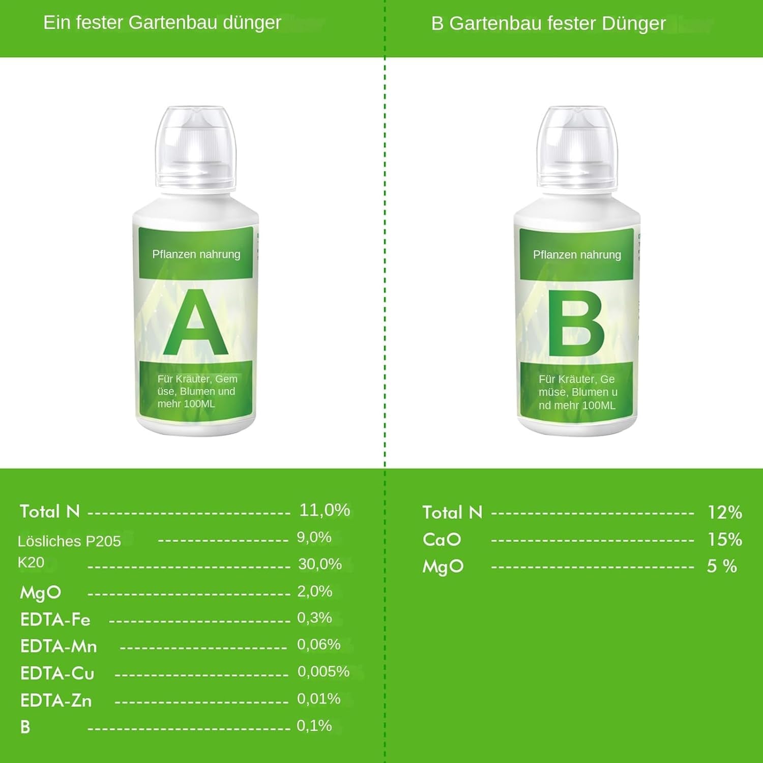 2db hidroponikus növényi műtrágya, hidroponikus növényi tápanyagok, hidroponikus műtrágya, hidroponikus növényi tápoldat, A és B hidroponikus rendszerű műtrágyák