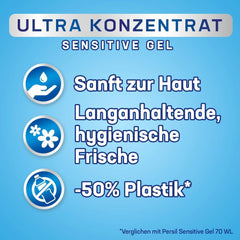 Persil Ultra Concentrate Sensitive Gel (130 mosás), Folyékony mosószer allergiáknak és babáknak kisebb üvegben, kevesebb műanyagért, Eltávolítja a nehéz foltokat, Bőrgyógyászatilag tesztelt Naty Shop mosószerek