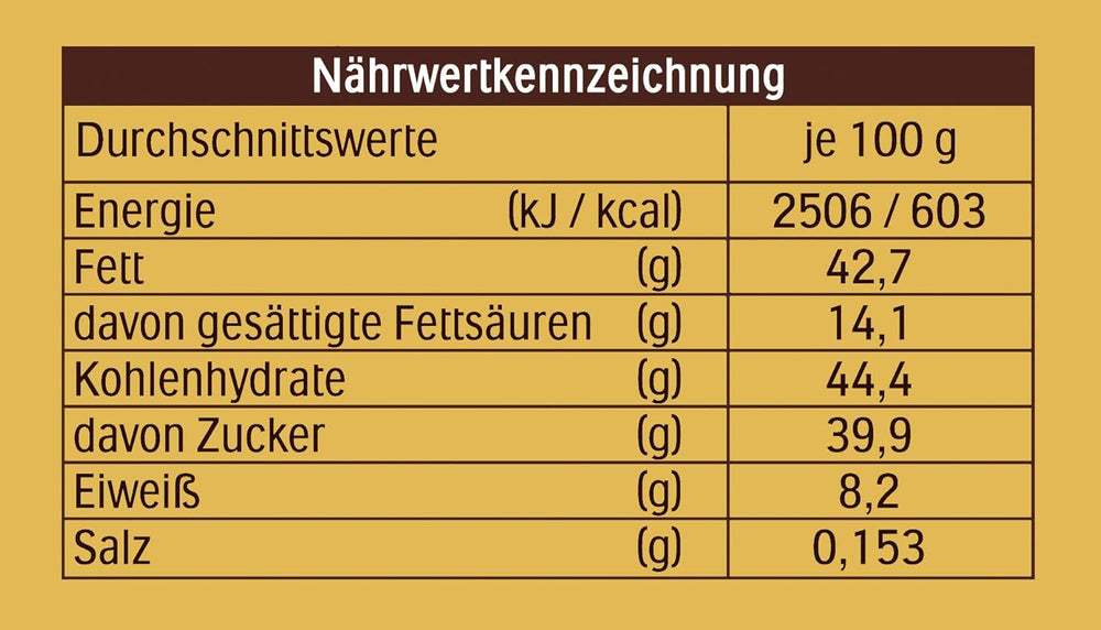 Ferrero Rocher – Ropogós és krémes diós praliné különlegesség – 5 csomag, egyenként 16 különálló pralinéból