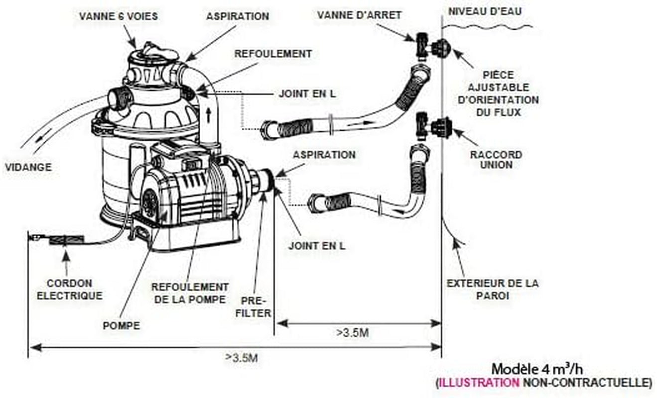 Intex SX925 homokszűrő, 2 m³/h, 17 m³-es medencékhez, fehér