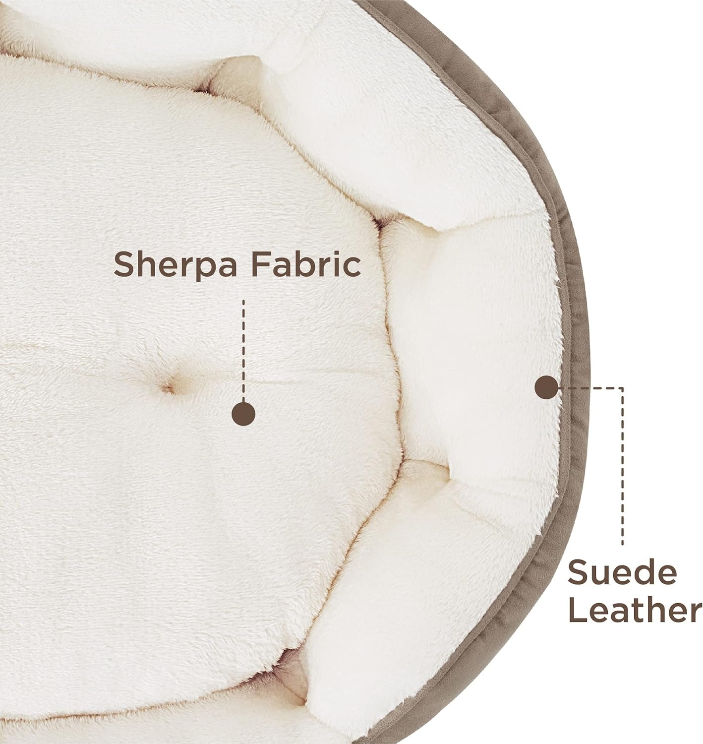 Paturi & Canapele, Pături & Mobilier, Animale de companie, Pisici, Paturi pentru pisici, Pisici - culcusuri, saltele