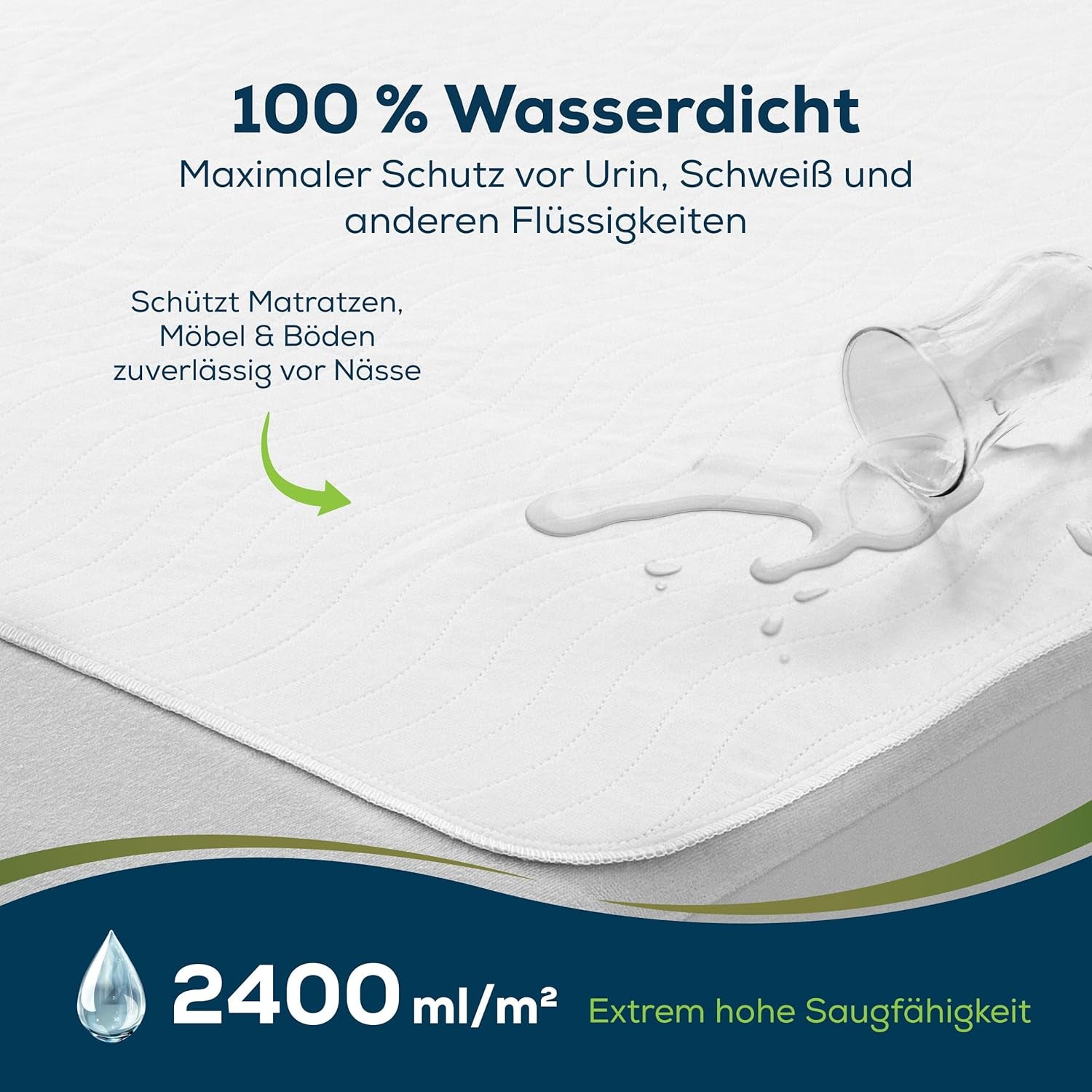 Sensalou Inkontinencia Matrac 90x160cm Vízálló Inkontinencia Matrac Mosható Légáteresztő