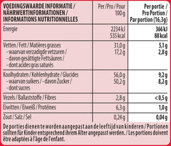 NESTLÉ Easter Friends, tejcsokoládé húsvéti mini figurák ropogós darabokkal, 1 csomag (1 x 65g)