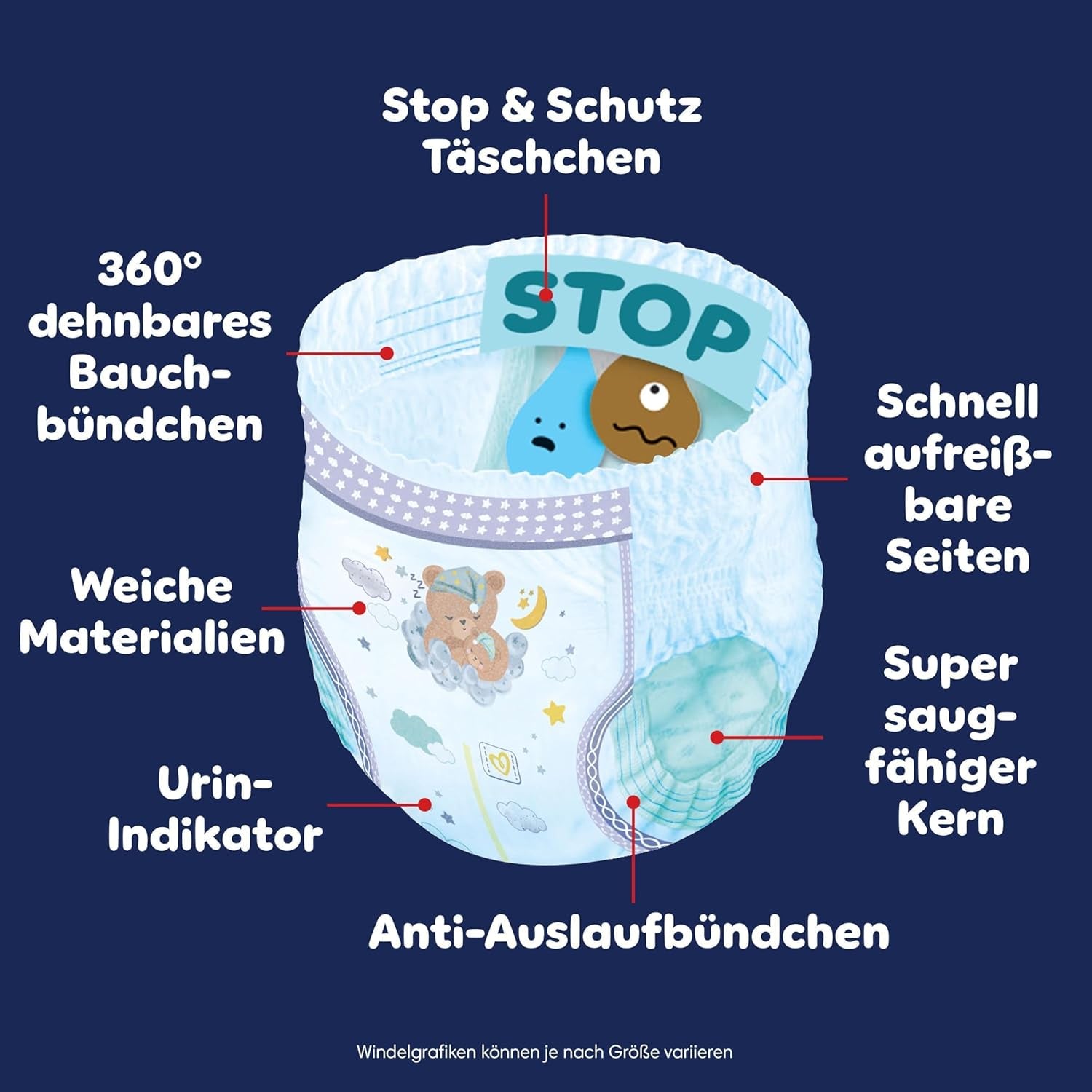 Pampers Night Pants 6-os méretű pelenka, 138 db, 13kg-19kg, extra védelmet nyújt az egész éjszakára.