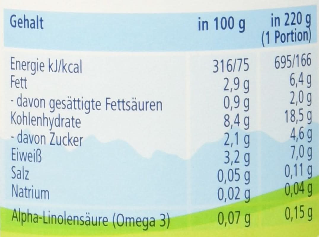 Hipp bio tészta sonkával és zöldségekkel, 6 db-os (6 x 220 grammos) Mother and Child Naty Shop csomag