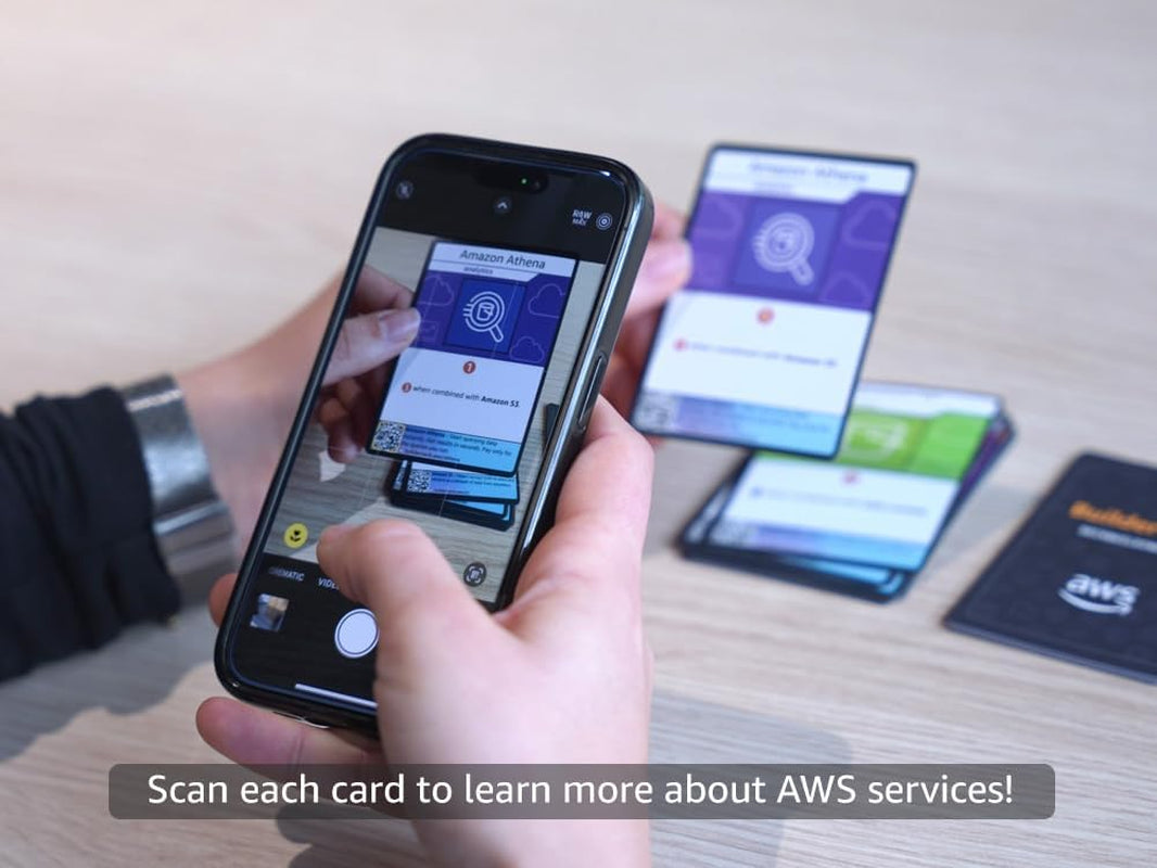 BuilderCards - Cloud Architecture Card Game - Basic Game (angol), fehér