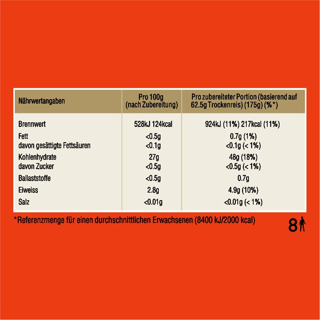 BEN'S ORIGINAL™ hosszú szemű rizs, zacskóban főzve, 9 x 500 g, 20 perc