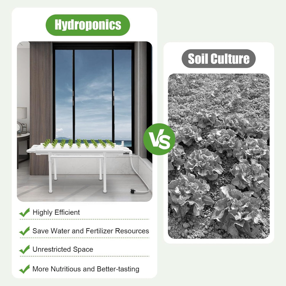 3 rétegű hidroponikus termesztőkészlet 108 ültetési hely Hidroponikus talajmentes növénytermesztő rendszerek Hidroponikus növénytermesztő rendszer csövekben zöldségekhez (egyrétegű, 36 lyukkal)