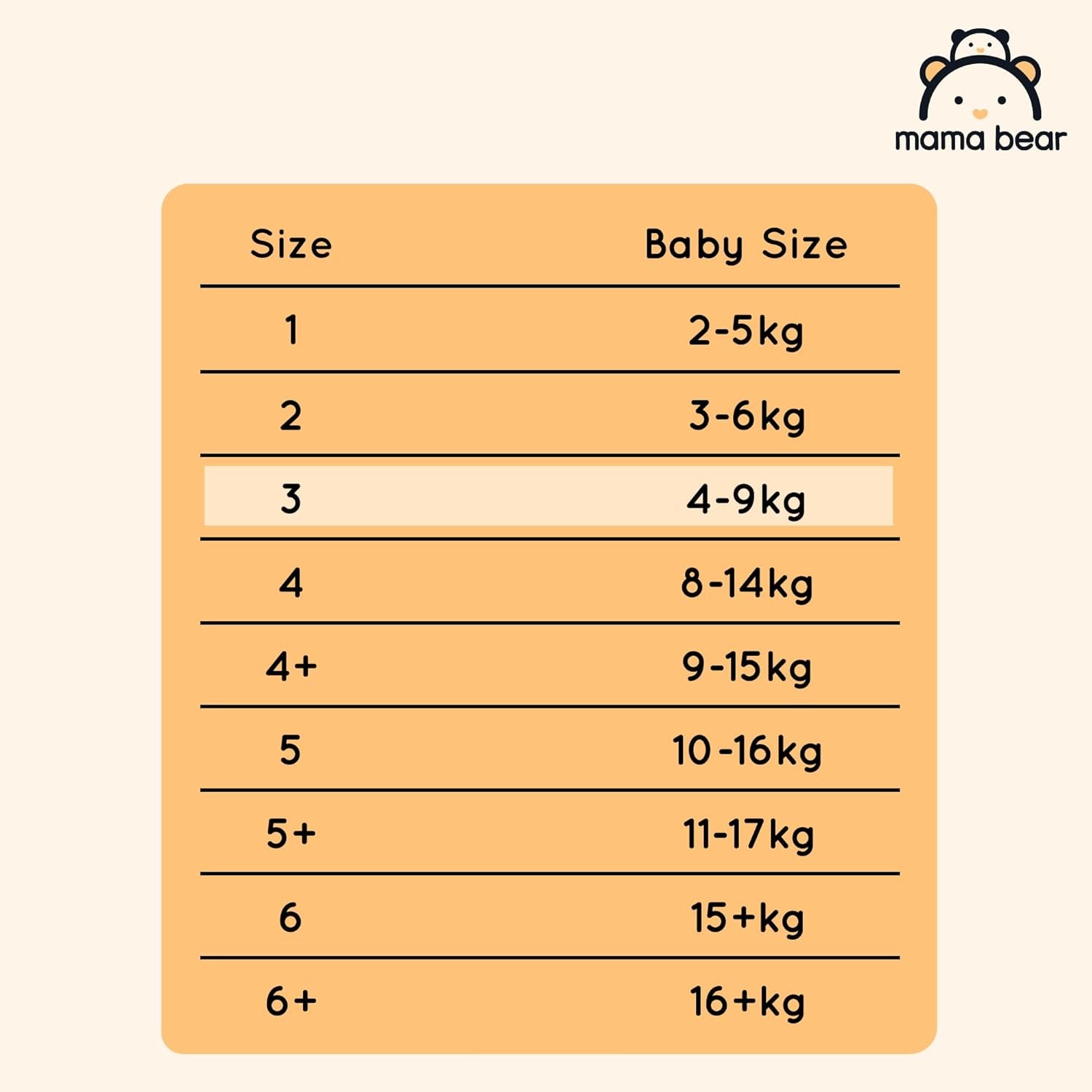 Amazon márka: Mama Bear Disney Ultra Dry pelenkák, 3-as méret (4-9 kg) - Havi doboz, fehér, 172 darab (2 86 darabos csomag)