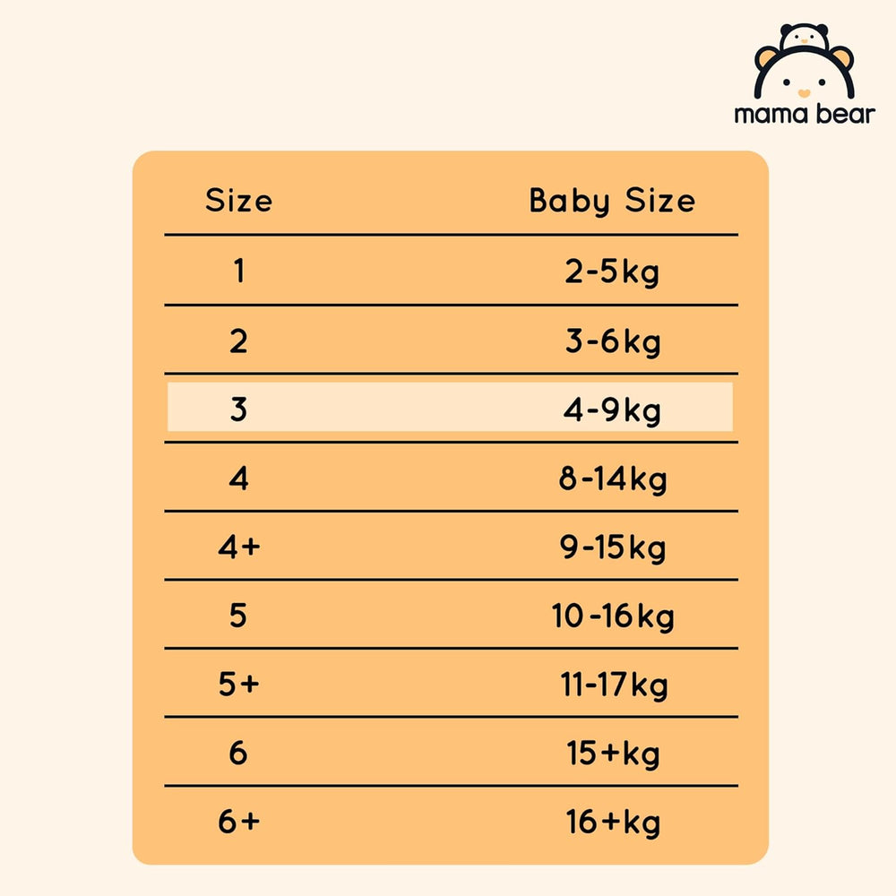 Amazon márka: Mama Bear Disney Ultra Dry pelenkák, 3-as méret (4-9 kg) - Havi doboz, fehér, 172 darab (2 86 darabos csomag)