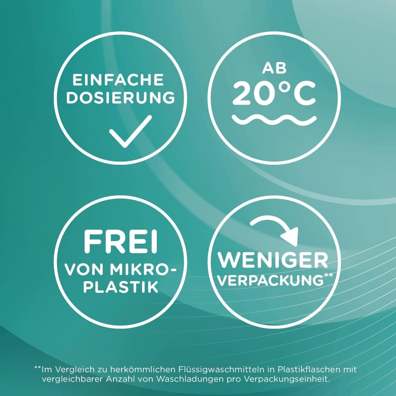 Mosószeres lapok Dr Beckmann MAGIC LEAVES COLOR | Előre adagolt és vízben oldódó mosólepedők | Helytakarékos és könnyen használható | 25 lapos Naty Shop Mosószerek