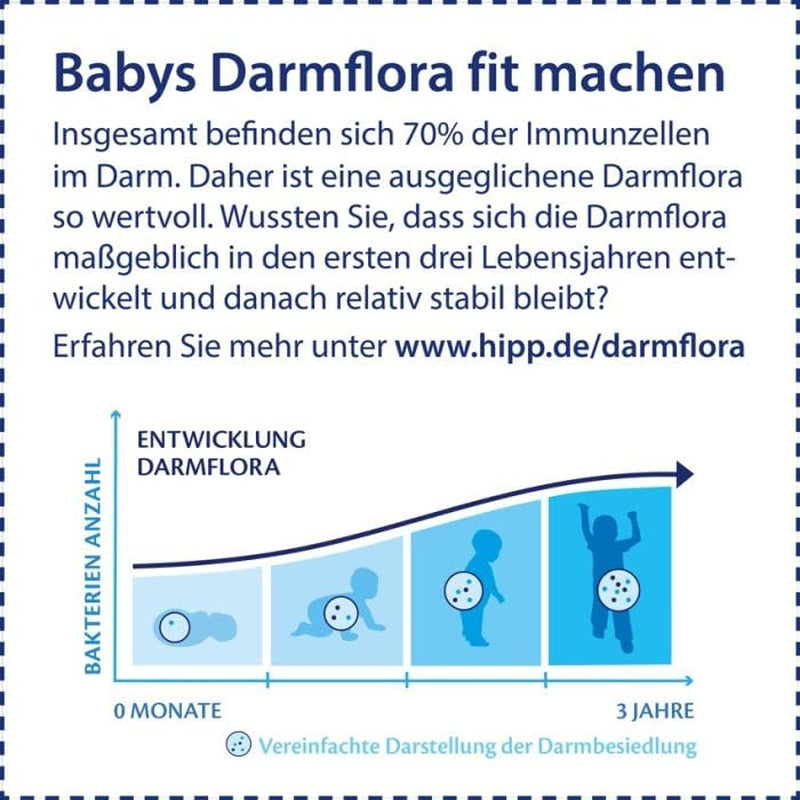 HiPP PRE Organic ivásra kész kombiotikus formula (6 x 200 ml) születéstől származó csecsemőtej csak laktózt tartalmaz, mint a legjobb bio szénhidrátot