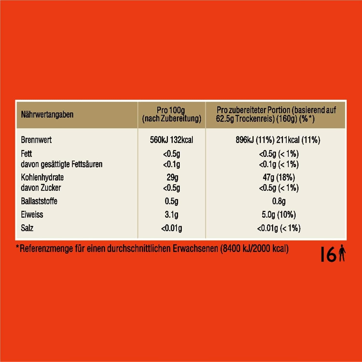 Ben eredeti basmati rizs, zacskóban forraljuk 10 percig, 6 csomag (6 x 1 kg)