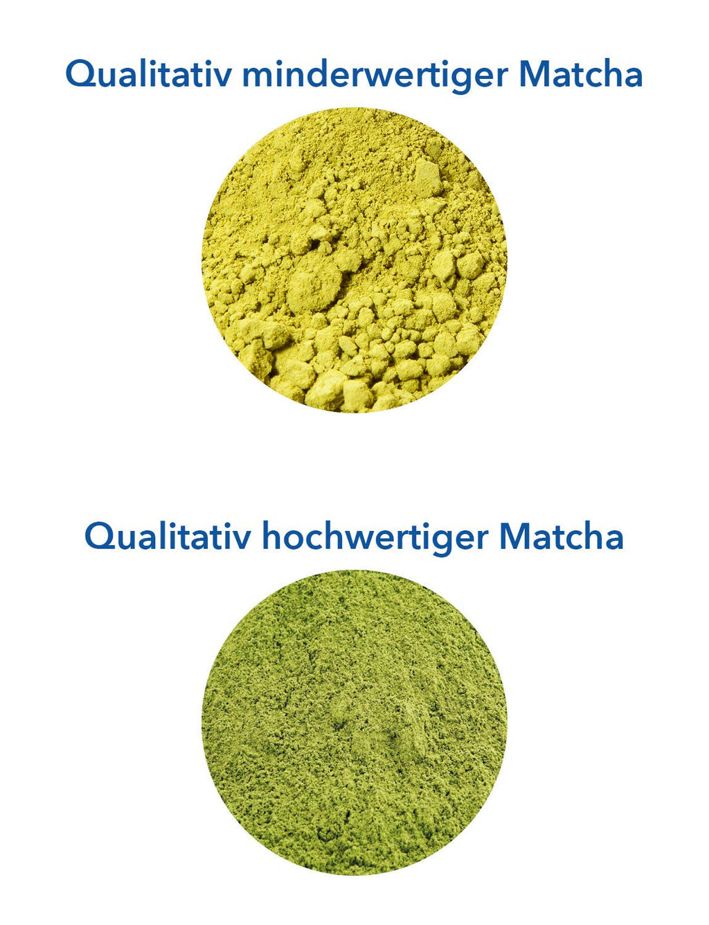 Matcha bio premium din Japonia, calitate ceremonială, fără pesticide, pulbere extrafină în cutie de 30 g, aromă intensă și delicată de ceai verde, potrivită pentru latte, smoothie, calitate ceremonială