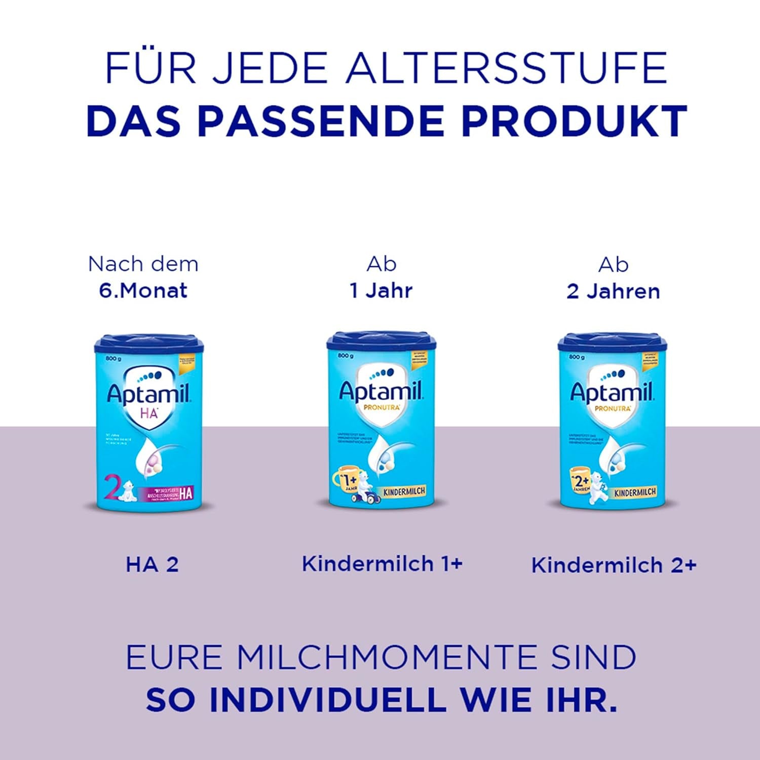Aptamil HA 1 – Anfangsmilch von Geburt an, Mit DHA, Nur Lactose, Ohne Palmöl, Babynahrung, Milchpulver, 1x800 g (Packung mit 4)