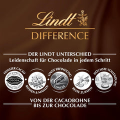 Lindt csokoládé praliné ajándékkészlet | 477g | 5 doboz Lindt praliné a következő változatokban: Exquisite, Mini Praliné, LINDOR Gift, Kis köszönet, Szívből | Praliné ajándék | Csokoládé ajándék