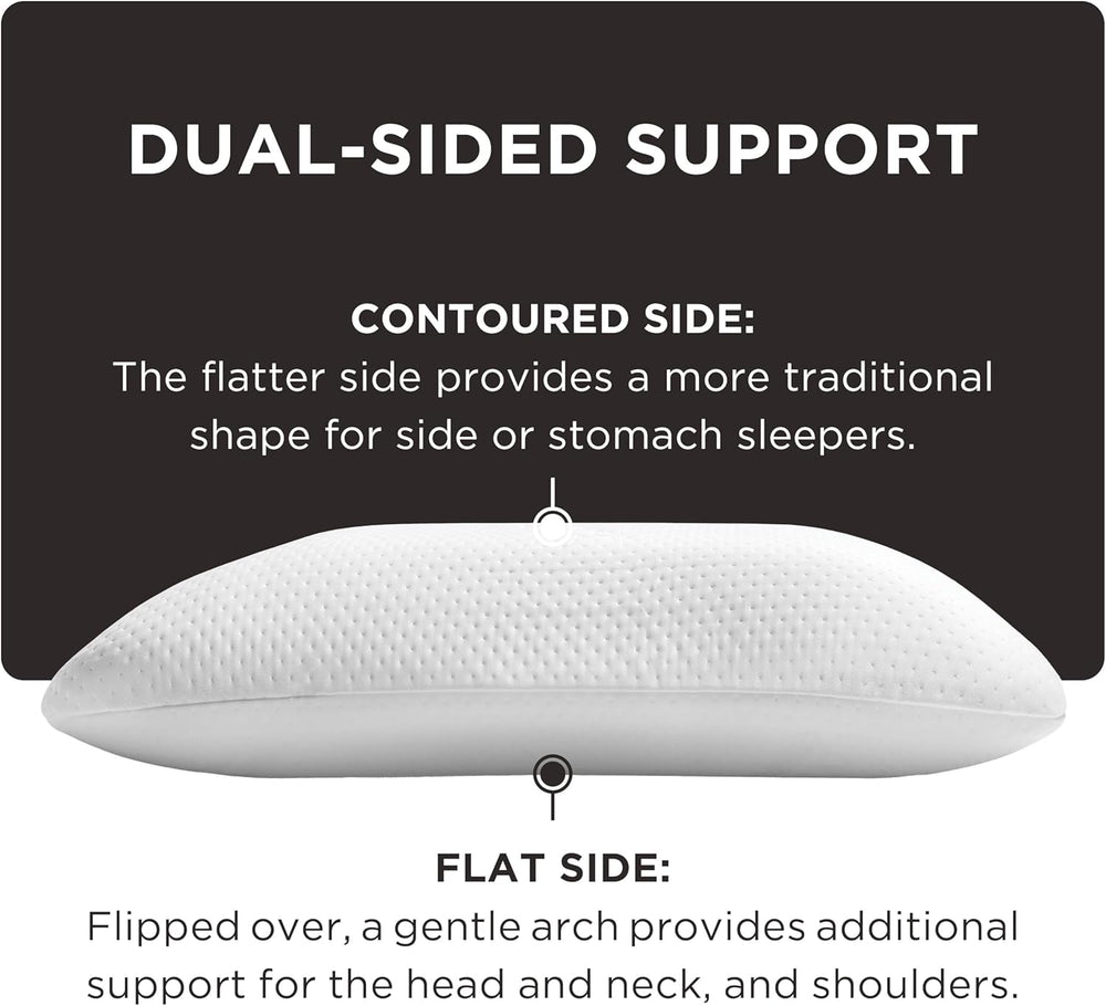 TEMPUR-PEDIC Pernă Symphony Fabricată din spumă cu memorie, Luxuriantă, Moale, Standard, Albă Perne standard Naty Shop