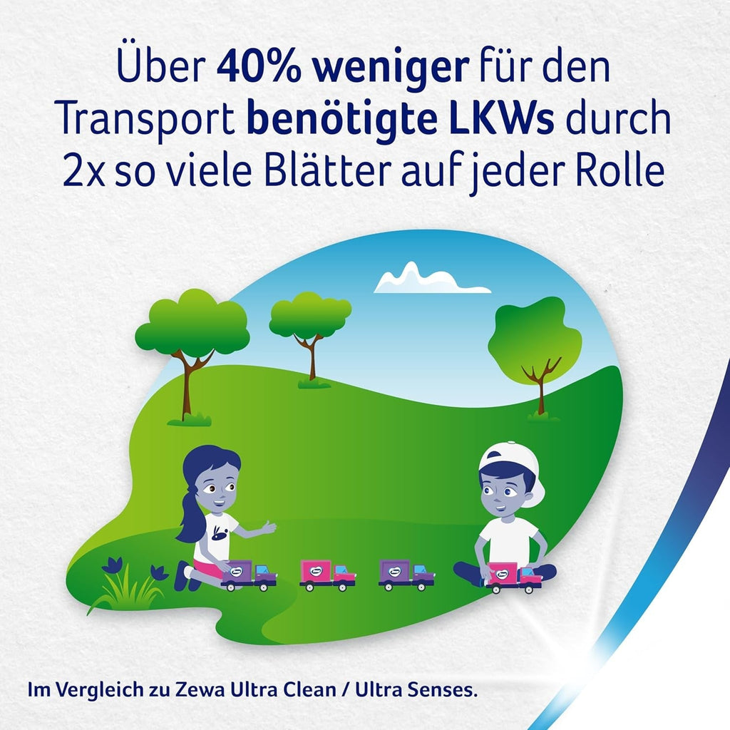 Hârtie igienică Zewa Smart fără manșon, pachet vrac cu 48 de role (6 X 8 X 300 coli)