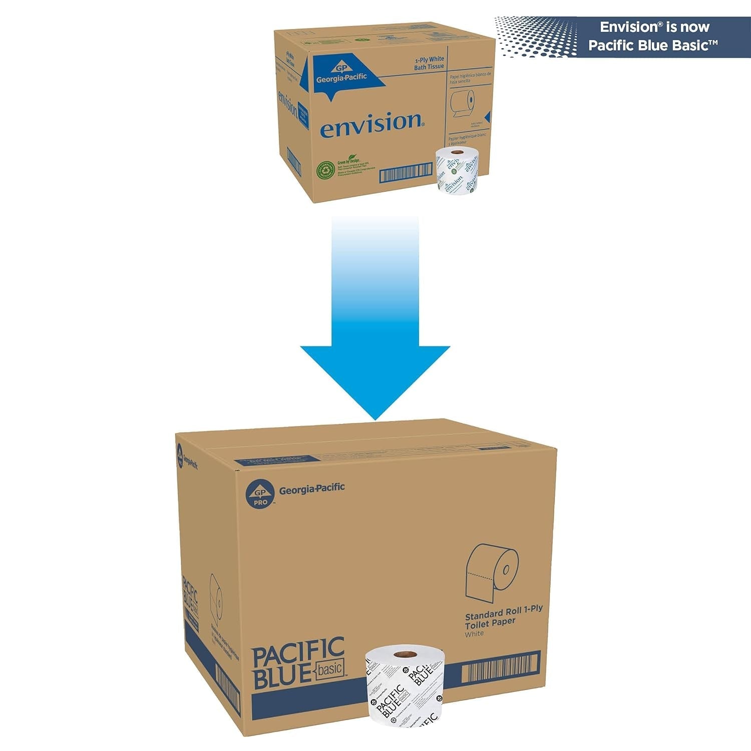 Șervețel de baie Imagine White 1-Ply, HIGH CAPACITY, alb, 48