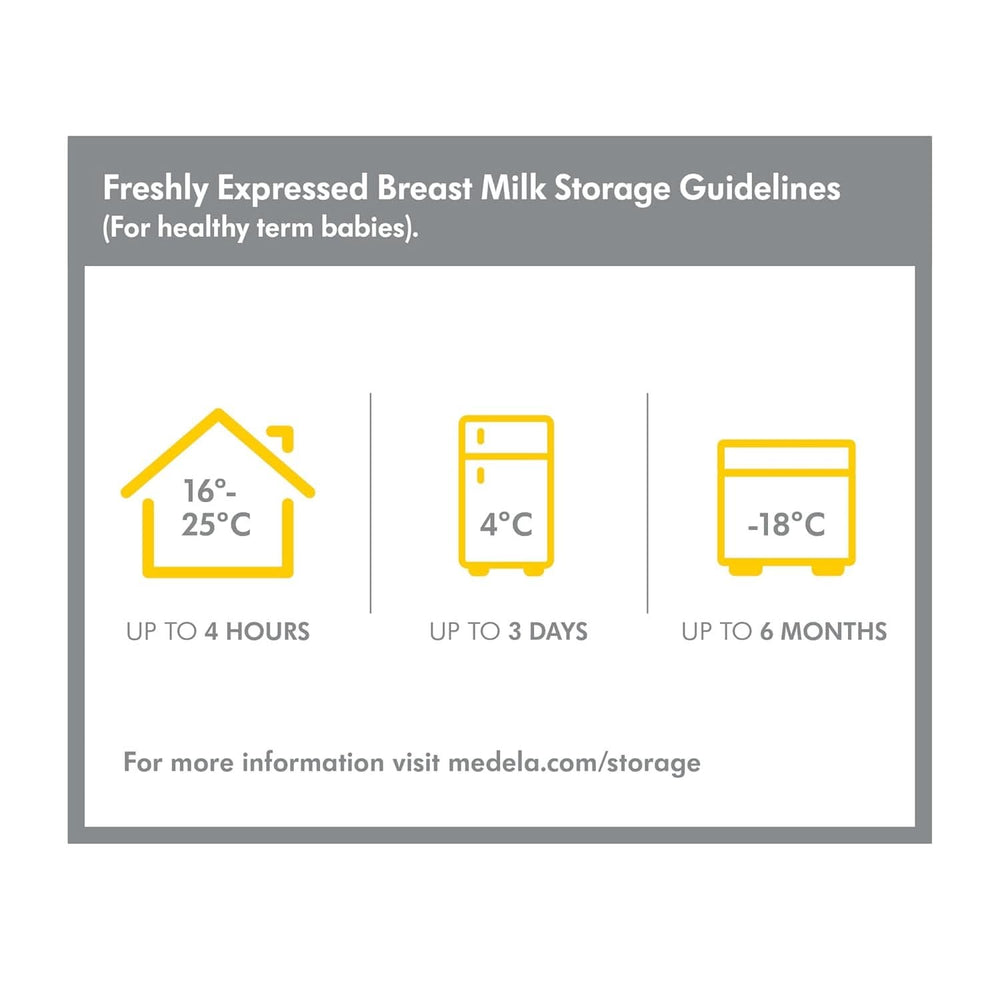 Medela Áruház és takarmánykészlet | Anyatejes palackok, Calma cumi, anyatejes zacskó | BPA kiegészítők nélkül Élelmiszer és szoptatás Bebe Naty Shop
