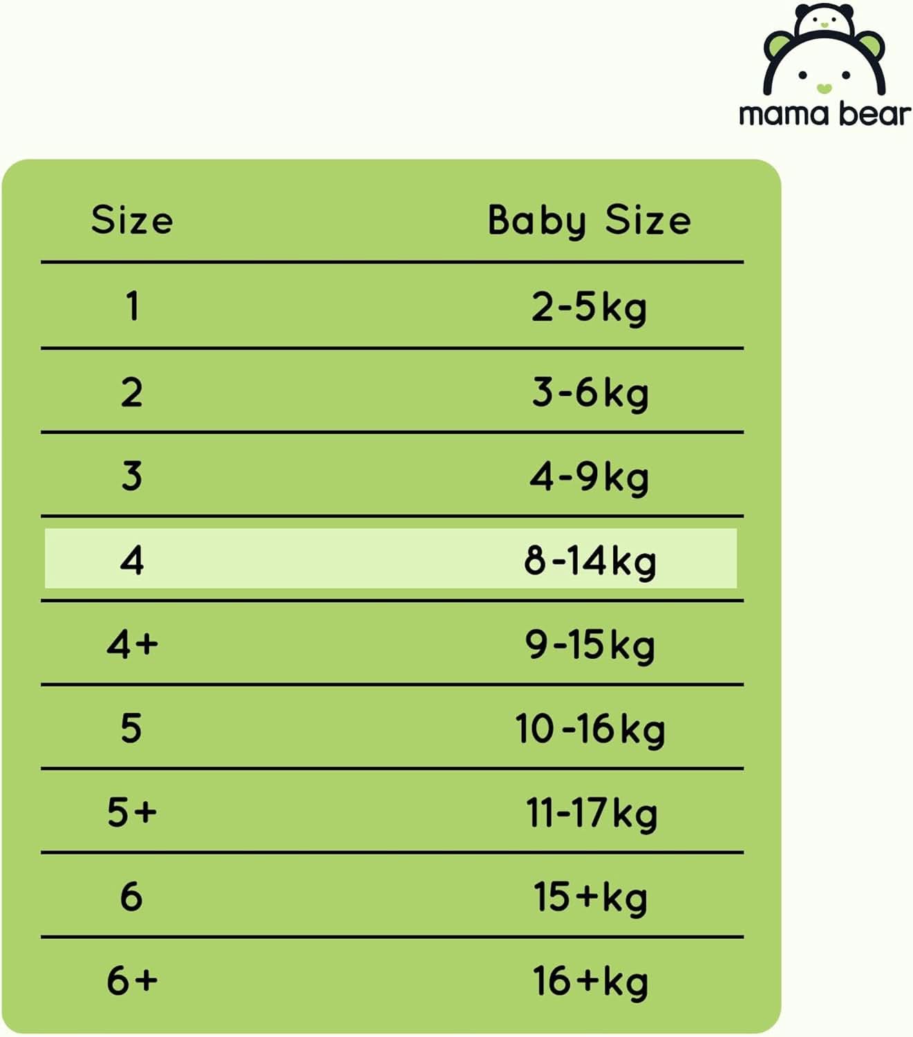 Pelenkák Mama Bear Disney Ultra Dry 4-es méret (8-14 kg), fehér, 84 db (1 csomag) Naty Shop