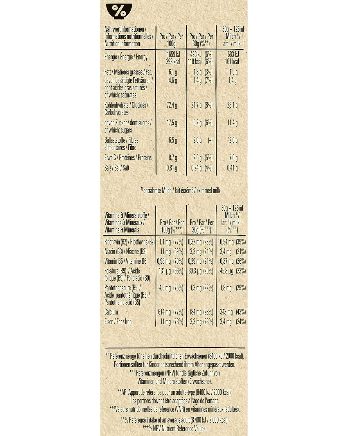 Nestlé Fitness Joghurt teljes kiőrlésű reggeli gabonapelyhek részleges joghurt ízesítéssel, 4 db-os csomag (4 x 350 g)