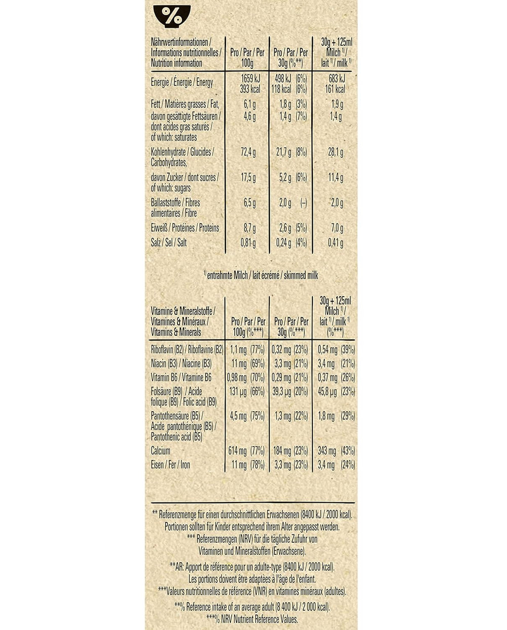 Nestlé Fitness Joghurt teljes kiőrlésű reggeli gabonapelyhek részleges joghurt ízesítéssel, 4 db-os csomag (4 x 350 g)