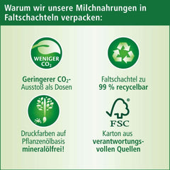 Hipp BIO, tej gyerekeknek, 4 db (4 x 600 g) Mother and Child Naty Shop csomag