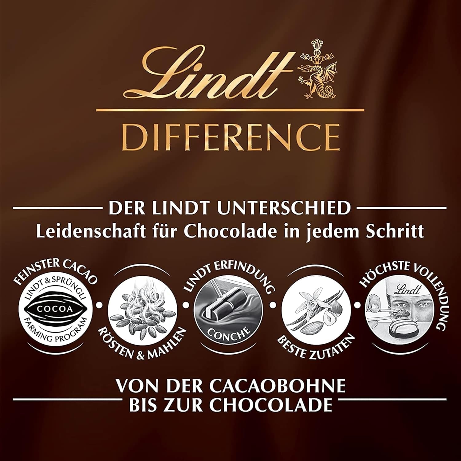 Lindt Wafer-Thin fehér, tej- és étcsokoládé tábla, 125 gramm Naty Shop csokoládé