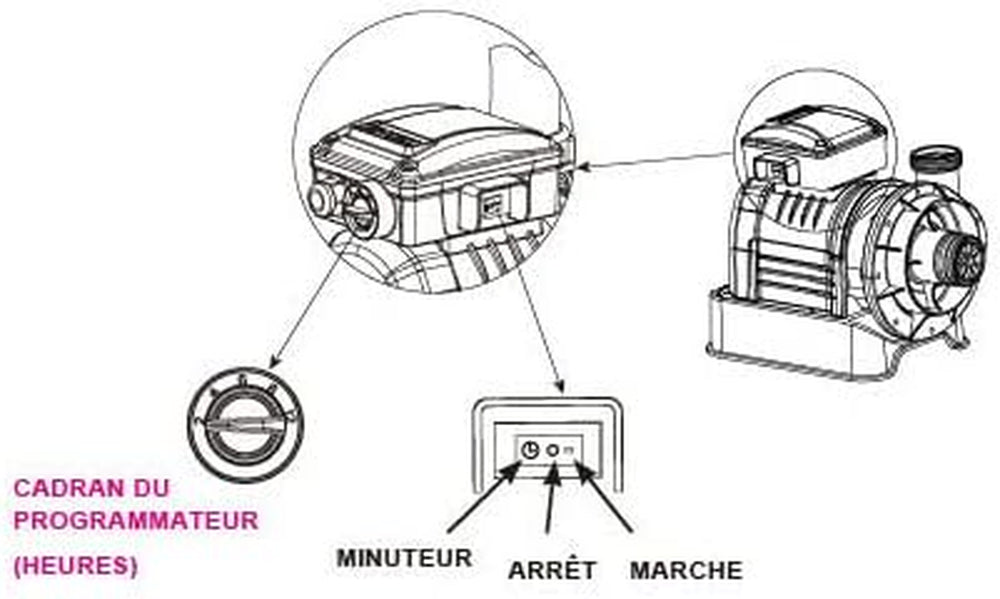 Intex SX925 homokszűrő, 2 m³/h, 17 m³-es medencékhez, fehér