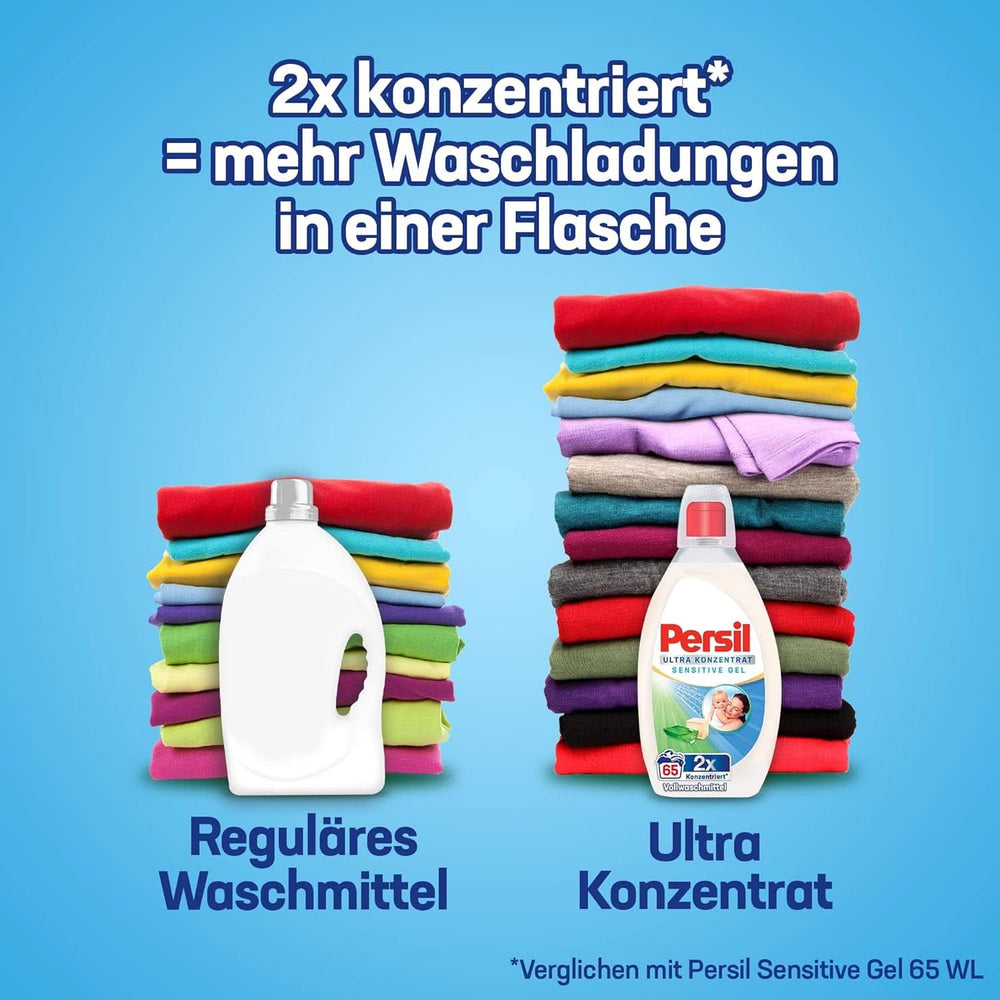 Persil Ultra Concentrate Sensitive Gel (130 mosás), Folyékony mosószer allergiáknak és babáknak kisebb üvegben, kevesebb műanyagért, Eltávolítja a nehéz foltokat, Bőrgyógyászatilag tesztelt Naty Shop mosószerek