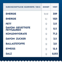 Pasta Barilla Classic Fusilli no. 98, kiváló minőségű durumbúzából, mindig al dente, 1 kg