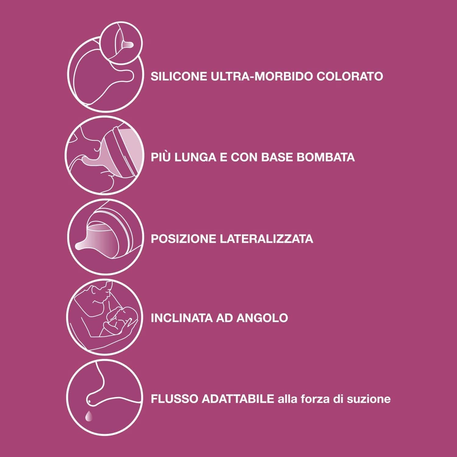 Elektromos tejpumpa Suavinex Link Kiegészítők Élelmiszer és Szoptatás Bebe Naty Shop