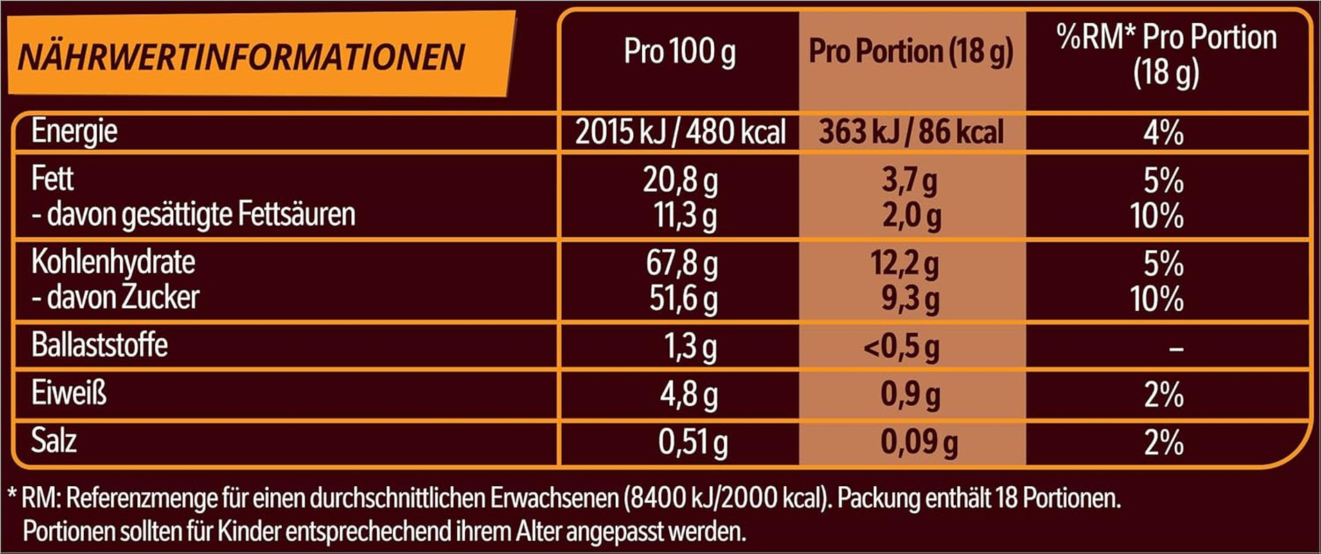 LION MINIS XXL 2 db-os kiszerelés (1 x 324g)