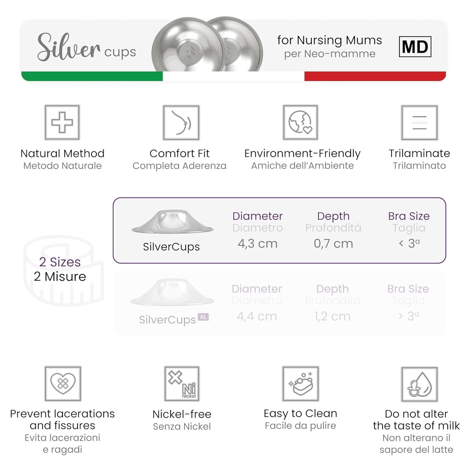 Silvercups Silberhütchen, Stillhütchen Aus Silber, Schützt Und Beruhigt Bei Wunden und Empfindlichen Brustwarzen, Nickelfrei (normál) Naty Shop